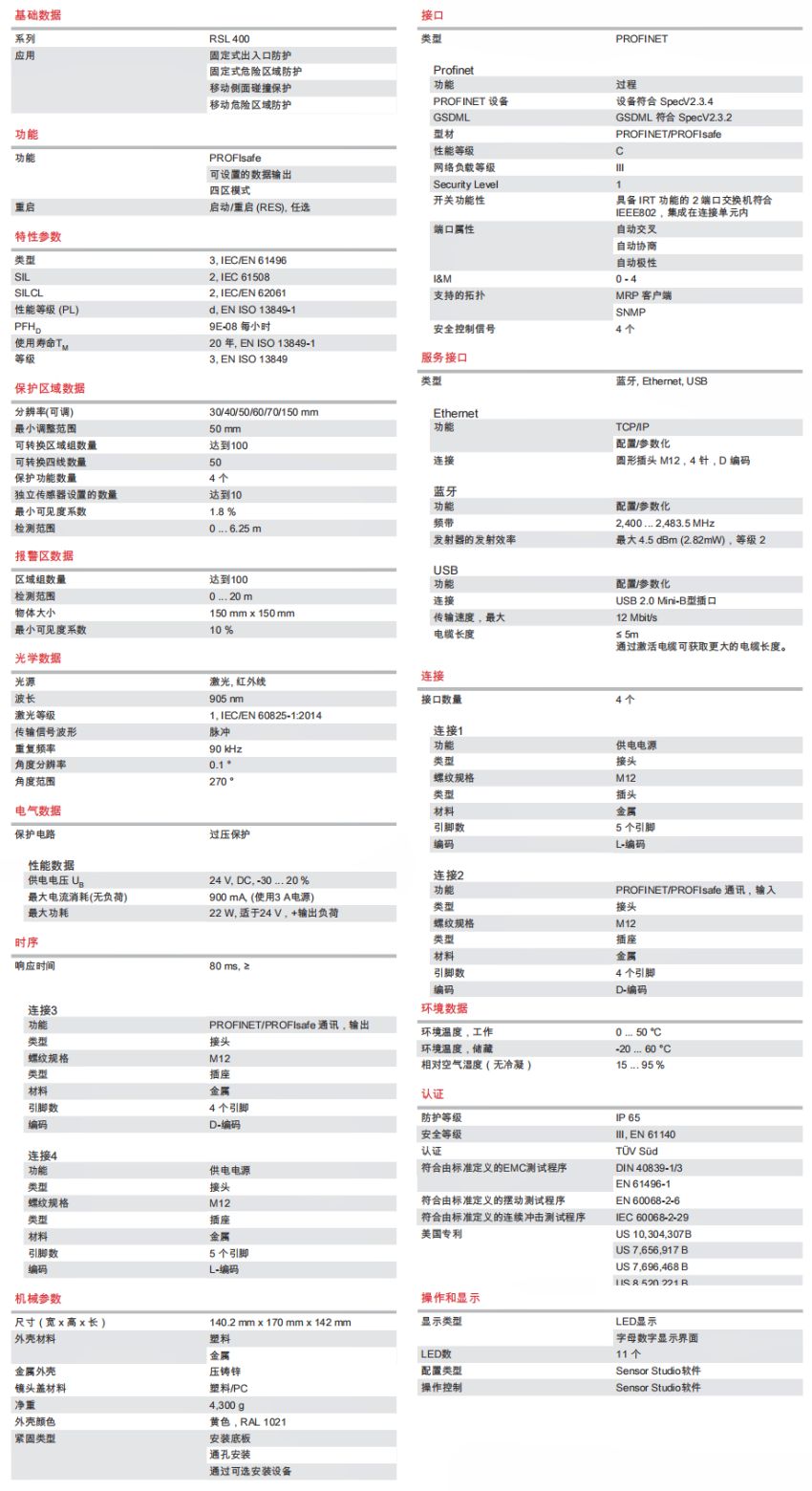 RSL450P-L/CU400P-4M12 安全激光掃描儀的技術(shù)參數(shù)明細(xì)