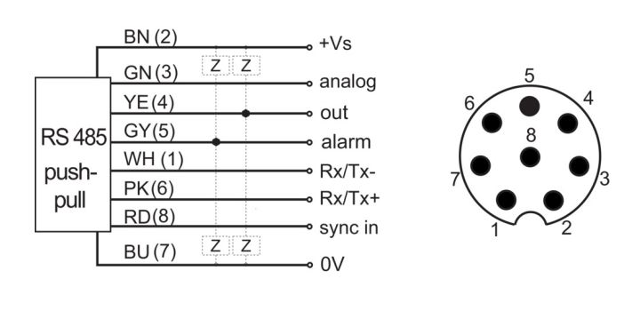 OM70-P0070.HH0048.VI 測(cè)距傳感器的接線圖及針角定義圖