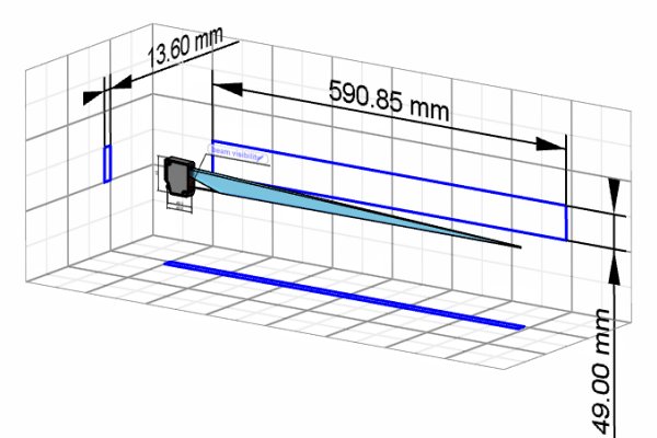 OM30-P0100.HV.TXN 測距傳感器的3D模型圖