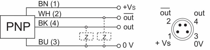 O300.GP-PV1T.72N 傳感器的接線圖及針角定義圖