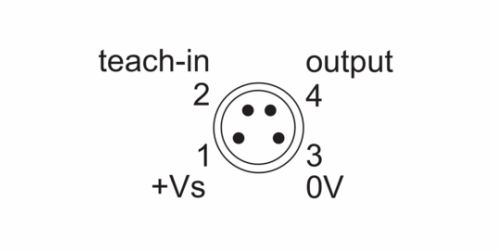 O300.RP-GW1B.72N 傳感器的針角定義圖